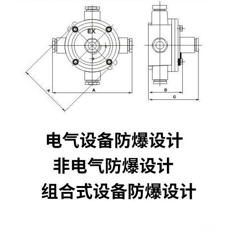 Explosion-proof Product Design